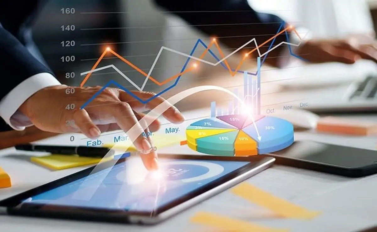 سودآوری صنایع